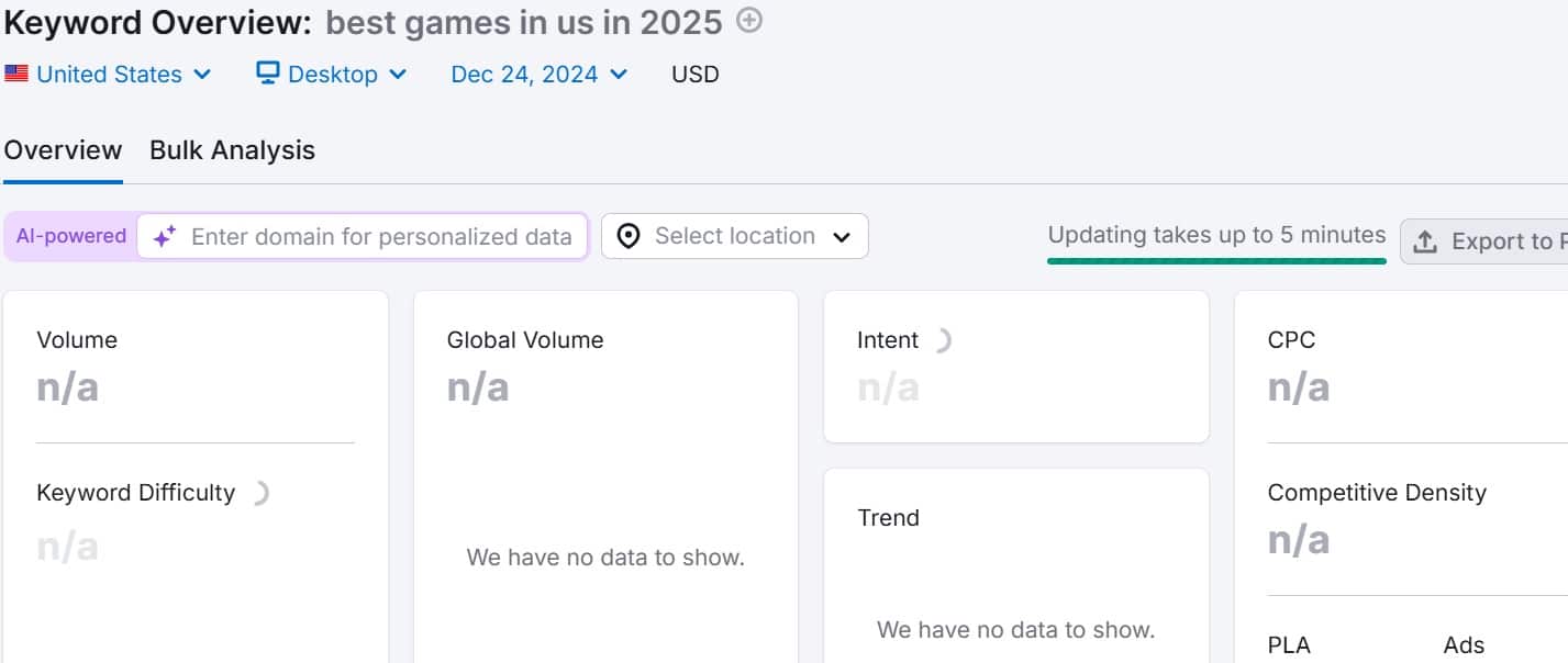 Zero-Volume Keywords